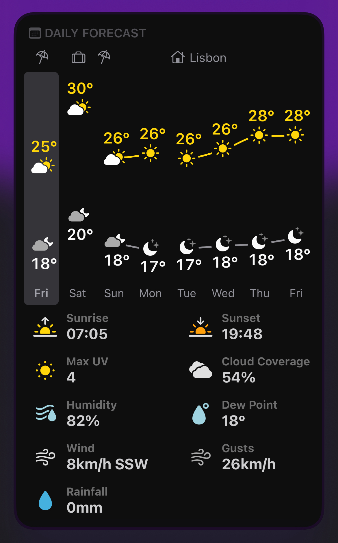Screenshot of daily weather forecast on Mercury app. 