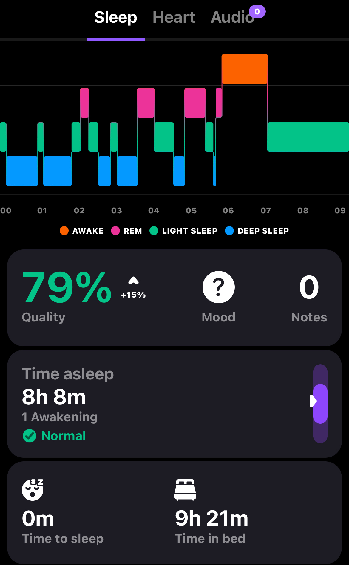 Screenshot of sleep monitoring app, showing 8h 8m sleep time. 