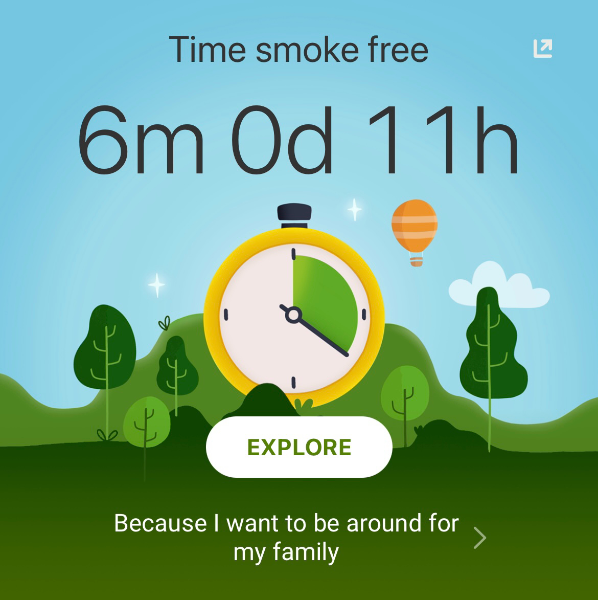 Screenshot showing 6 months smoke free on an app. 